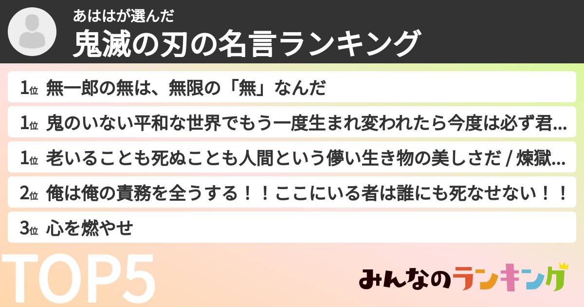 あははさんの「鬼滅の刃の名言ランキング」