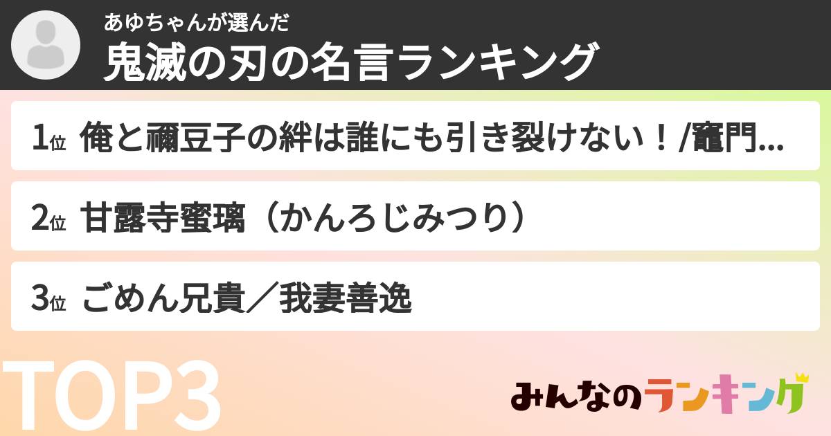 あゆちゃんさんの「鬼滅の刃の名言ランキング」