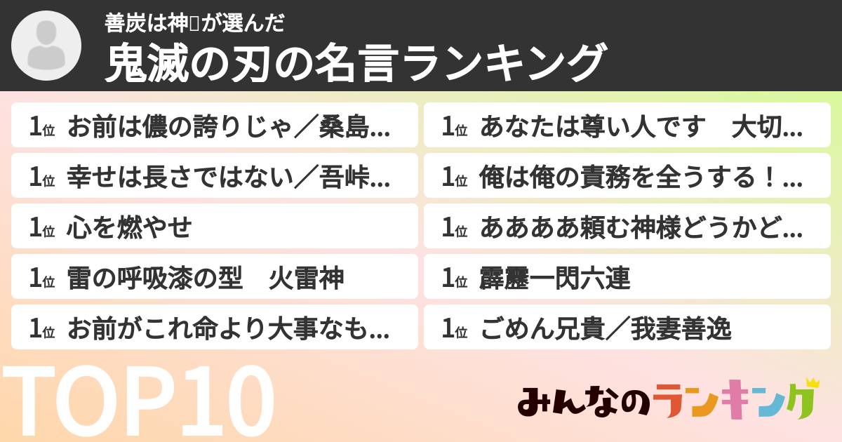 善炭は神✨さんの「鬼滅の刃の名言ランキング」