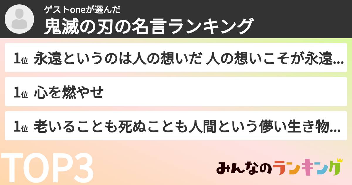 ゲストoneさんの「鬼滅の刃の名言ランキング」