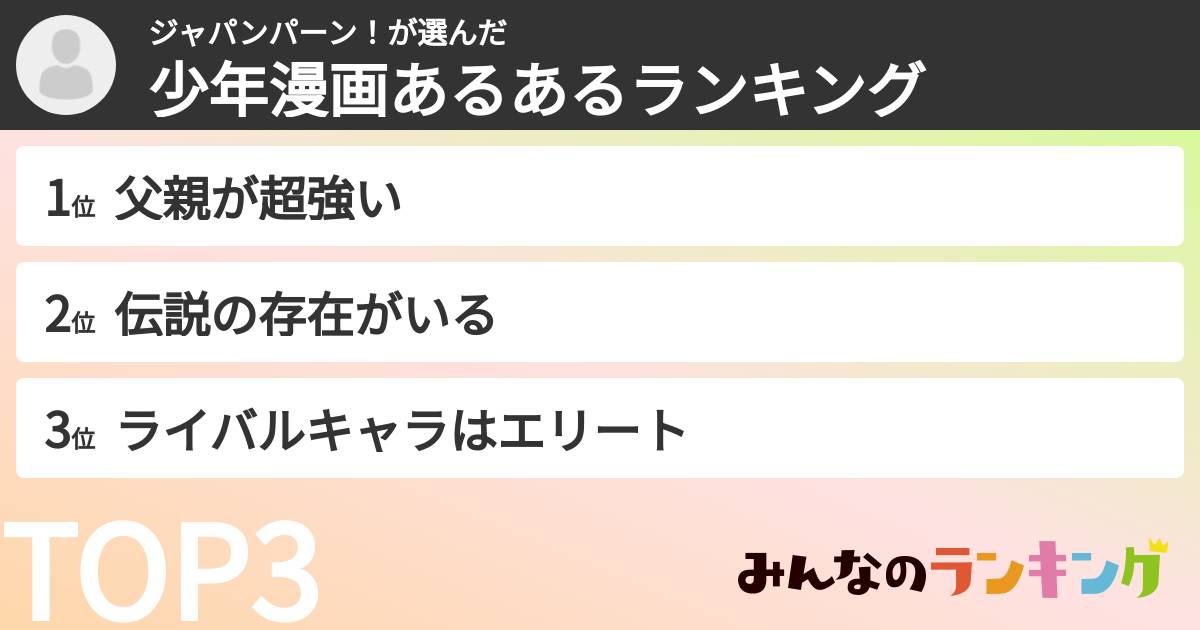 ジャパンパーン！さんの「少年漫画あるあるランキング」
