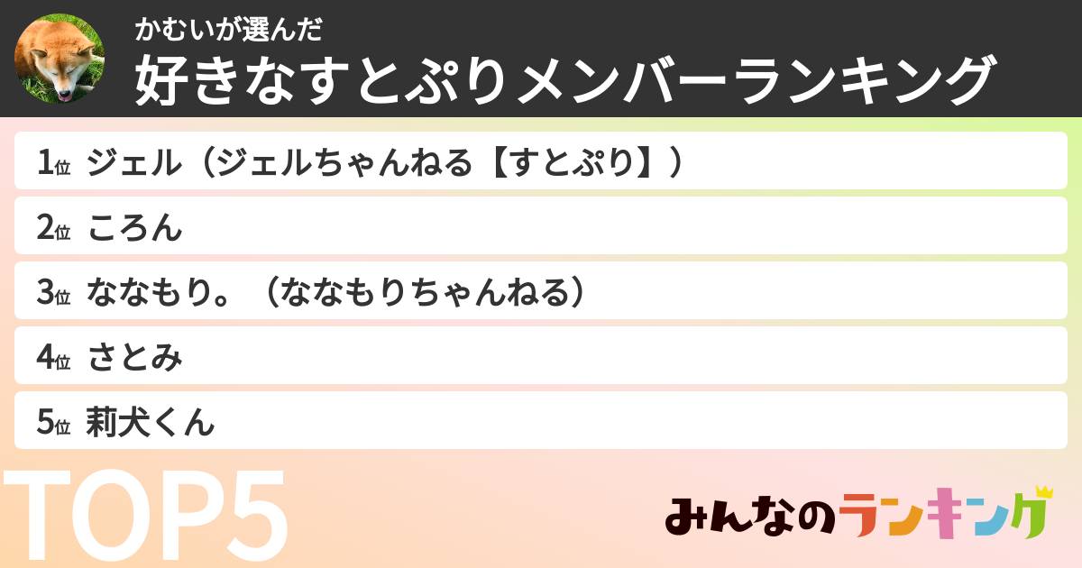 かむいさんの「好きなすとぷりメンバーランキング」