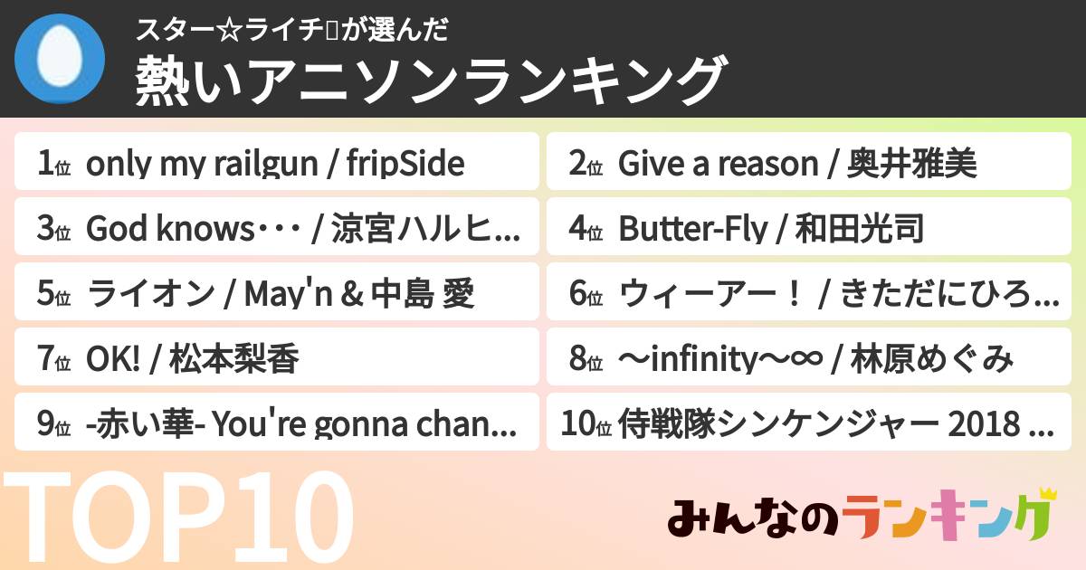 スター☆ライチ✨さんの「熱いアニソンランキング」