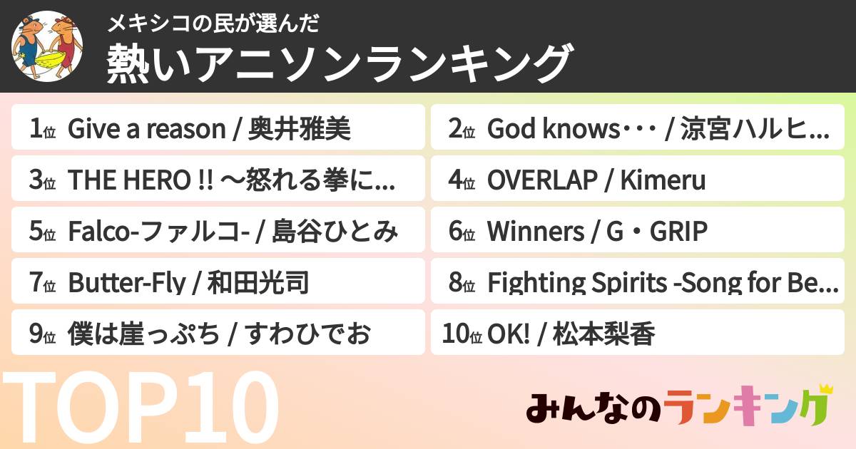 メキシコの民さんの「熱いアニソンランキング」