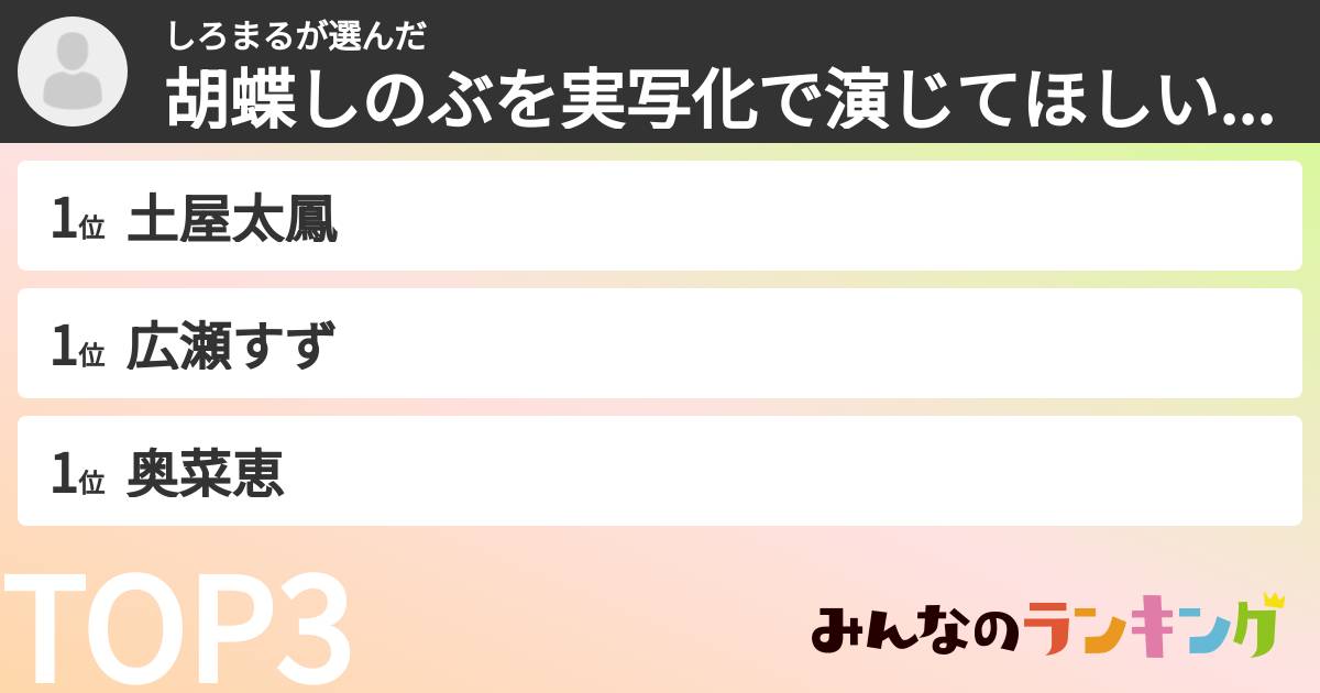 しろまるさんの「胡蝶しのぶを実写化で演じてほしい女優ランキング」