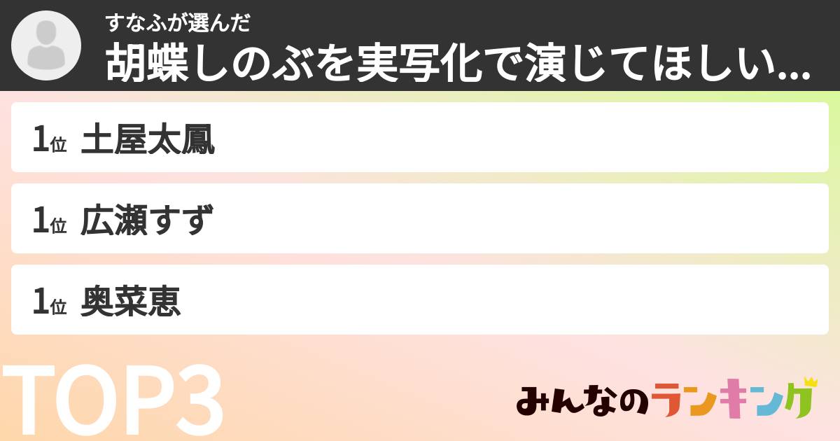 すなふさんの「胡蝶しのぶを実写化で演じてほしい女優ランキング」