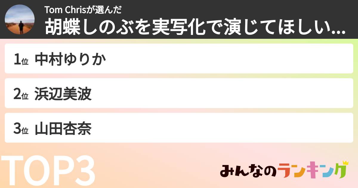 Tom Chrisさんの「胡蝶しのぶを実写化で演じてほしい女優ランキング」