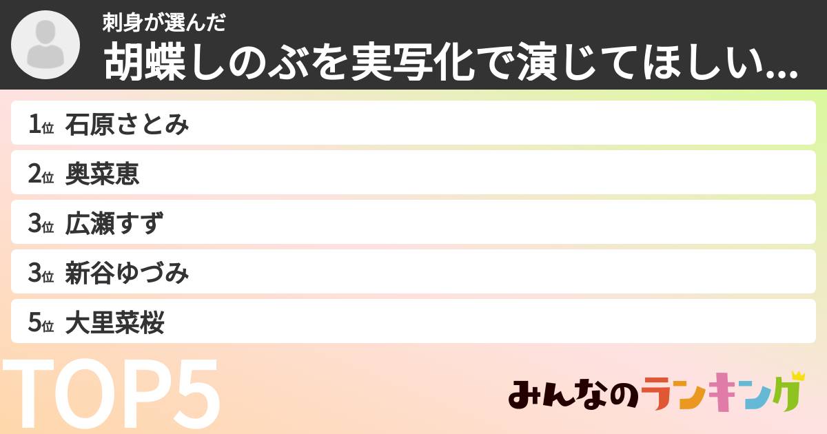 刺身さんの「胡蝶しのぶを実写化で演じてほしい女優ランキング」