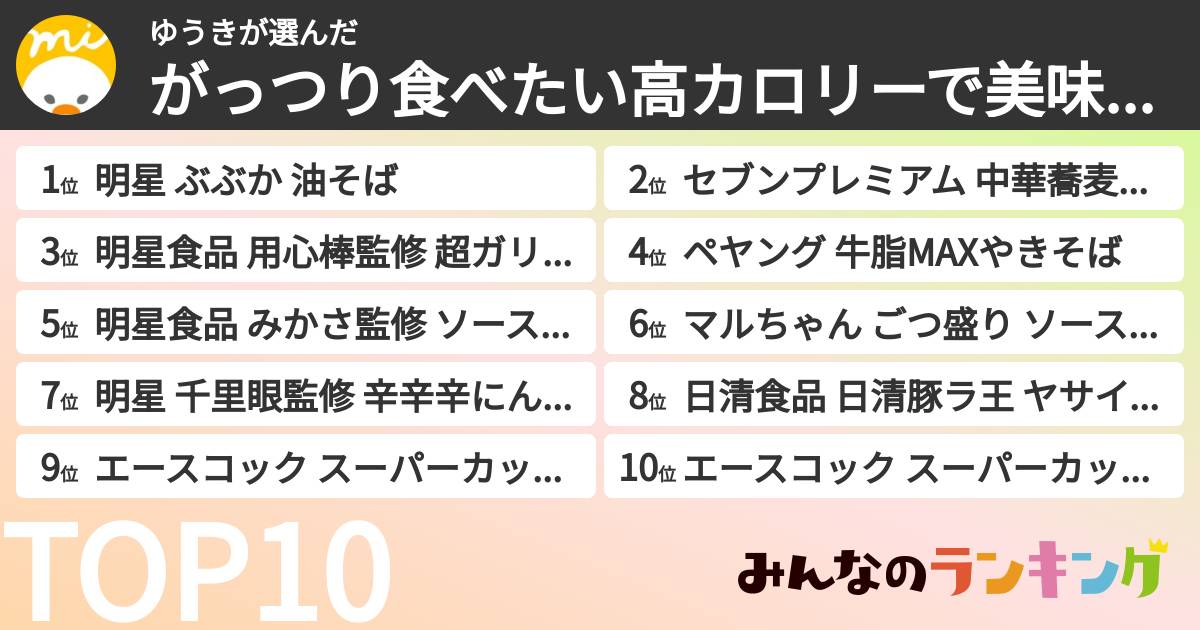 ゆうきさんの「がっつり食べたい高カロリーで美味いカップ麺ランキング」