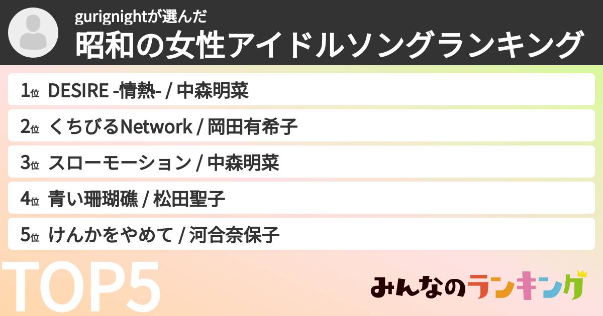 gurignightさんの「昭和の女性アイドルソングランキング」