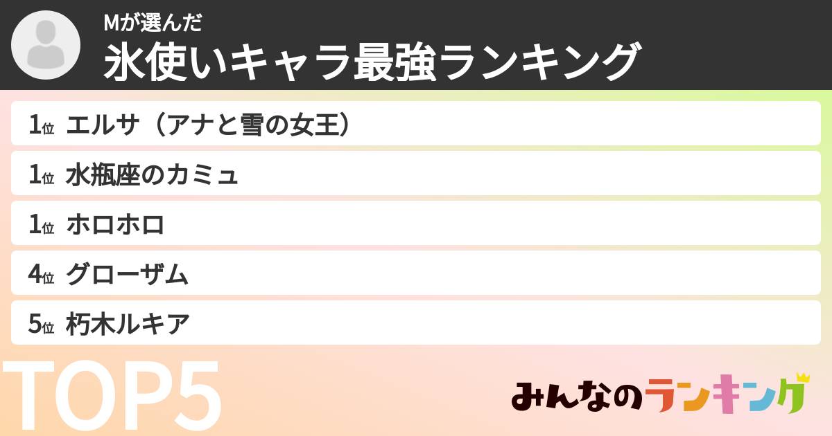 Mさんの「氷使いキャラ最強ランキング」