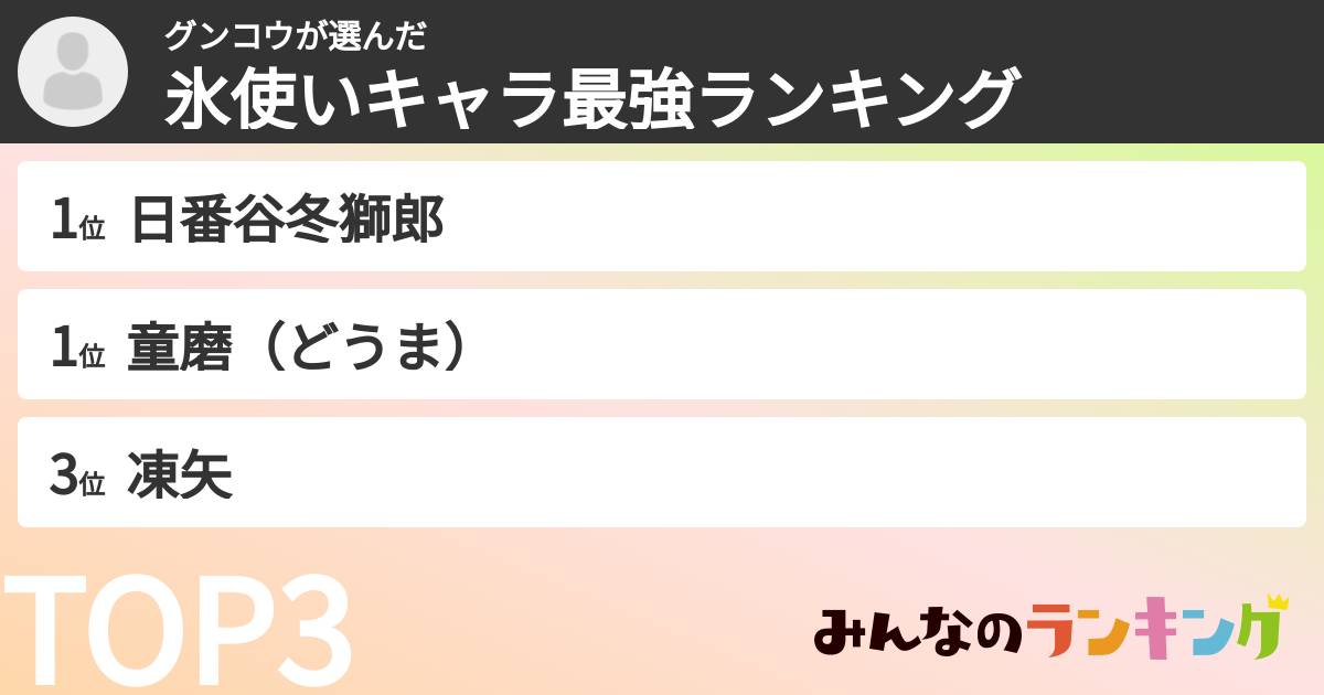 グンコウさんの「氷使いキャラ最強ランキング」