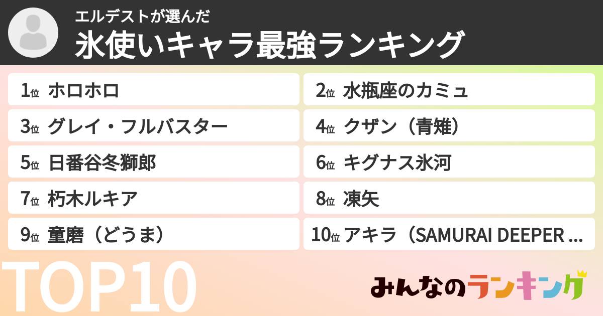 エルデストさんの「氷使いキャラ最強ランキング」
