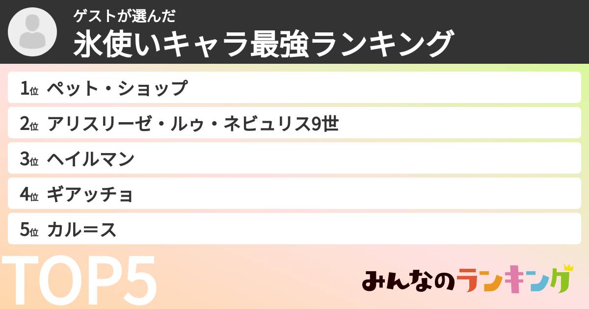 ゲストさんの「氷使いキャラ最強ランキング」