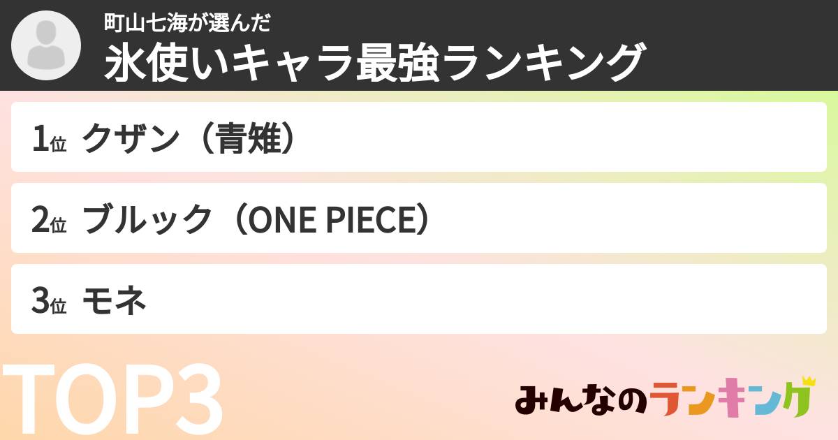 町山七海さんの「氷使いキャラ最強ランキング」