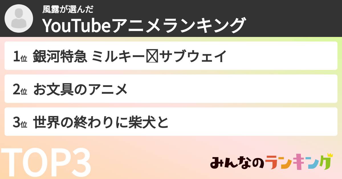 風露さんの「YouTubeアニメランキング」