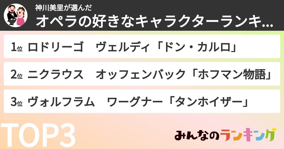 神川美里さんの「オペラの好きなキャラクターランキング」
