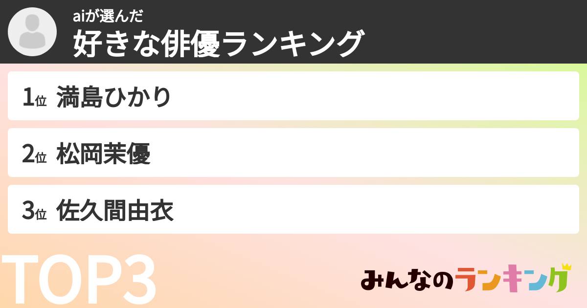 aiさんの「好きな俳優ランキング」