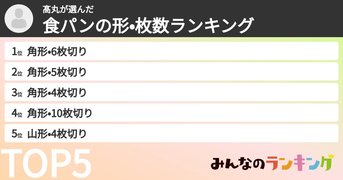 髙丸さんの「食パンの形•枚数ランキング」