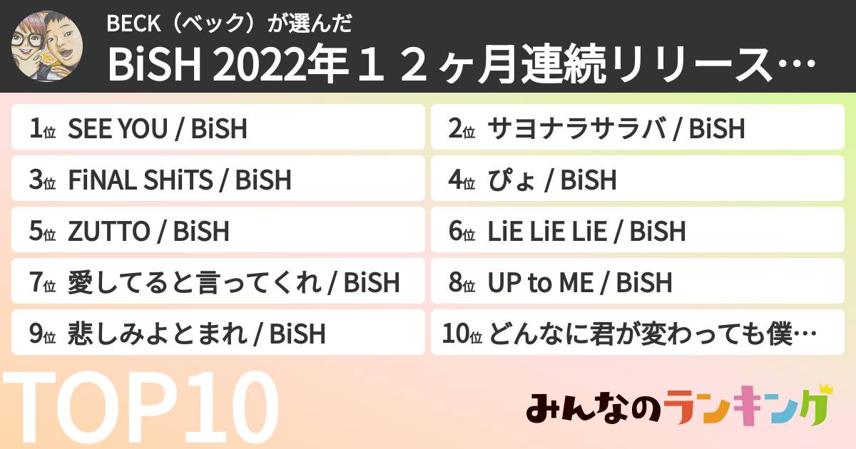 BECK（ベック）さんの「BiSH 2022年１２ヶ月連続リリース人気曲ランキング」