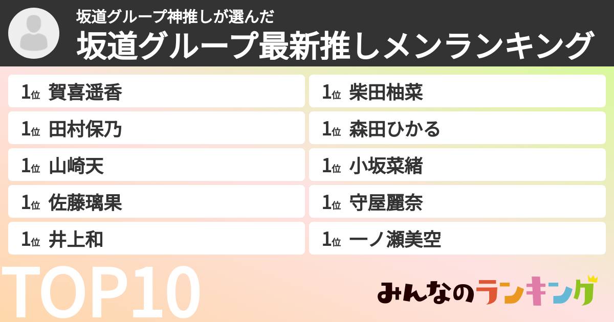 坂道グループ神推しさんの「坂道グループ最新推しメンランキング」
