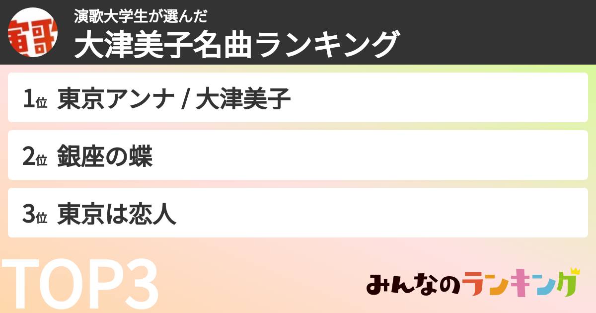 演歌大学生さんの「大津美子の曲ランキング」