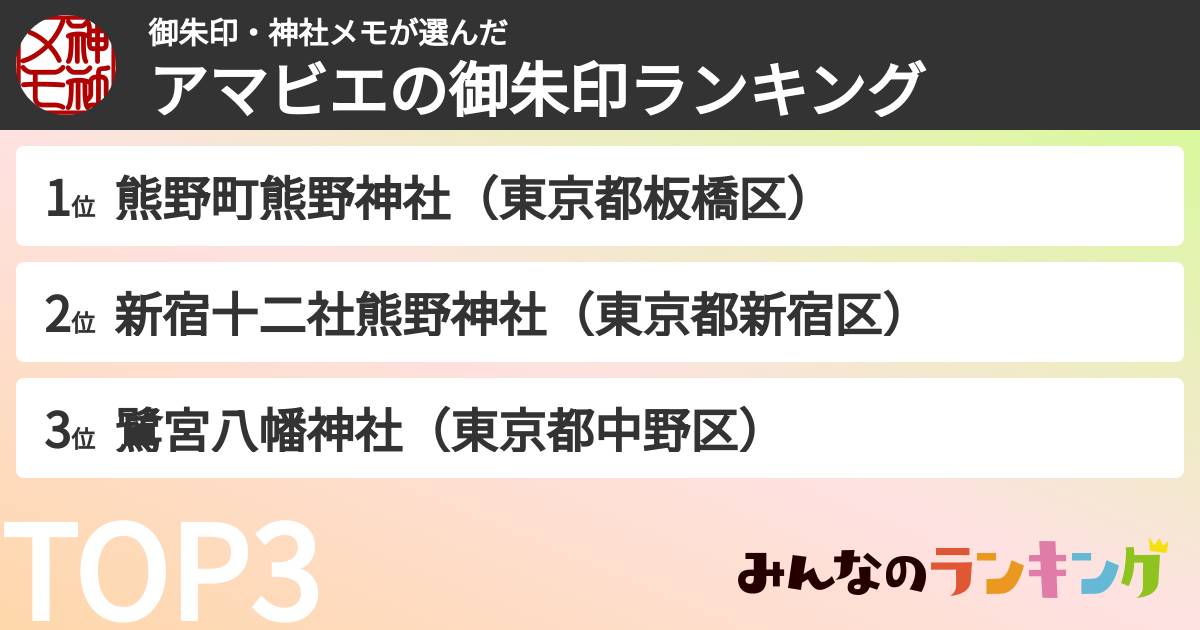 御朱印・神社メモさんの「アマビエの御朱印ランキング」