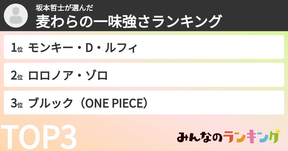 坂本哲士さんの「麦わらの一味強さランキング」