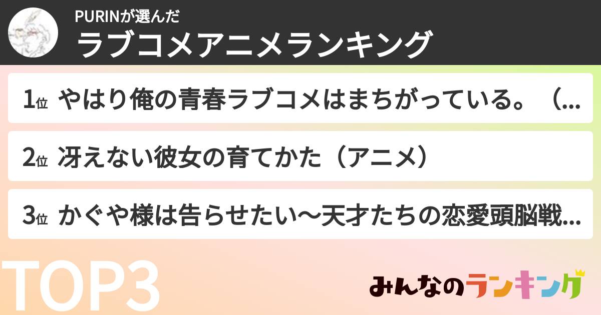 PURINさんの「ラブコメアニメランキング」
