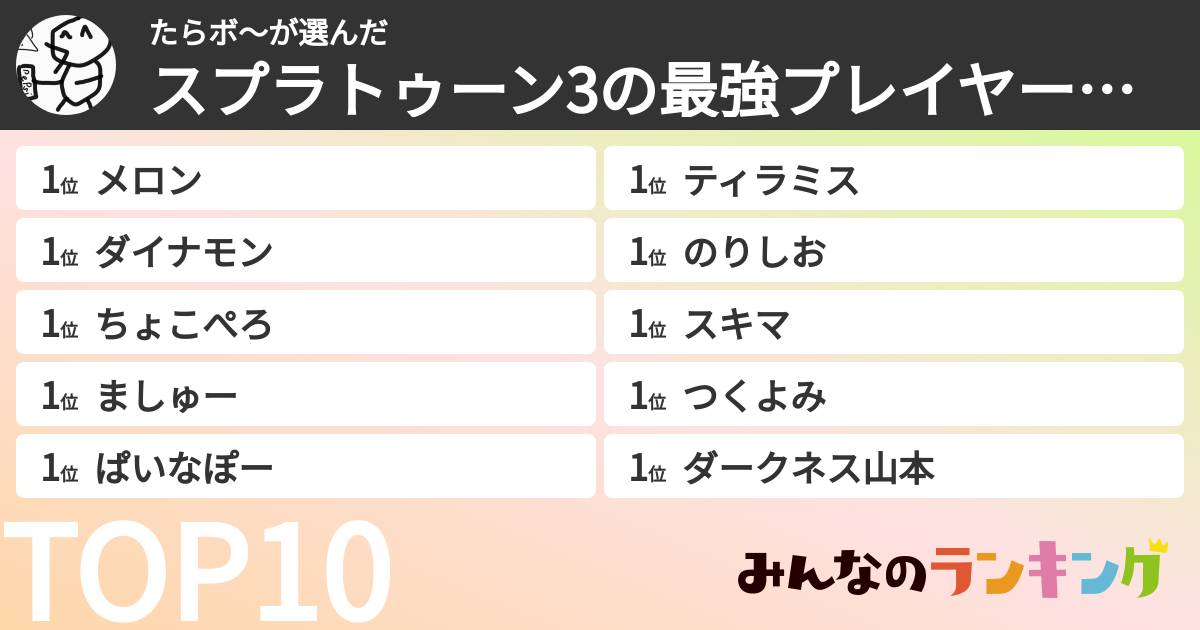 たらボ〜さんの「スプラトゥーン3の最強プレイヤーランキング」