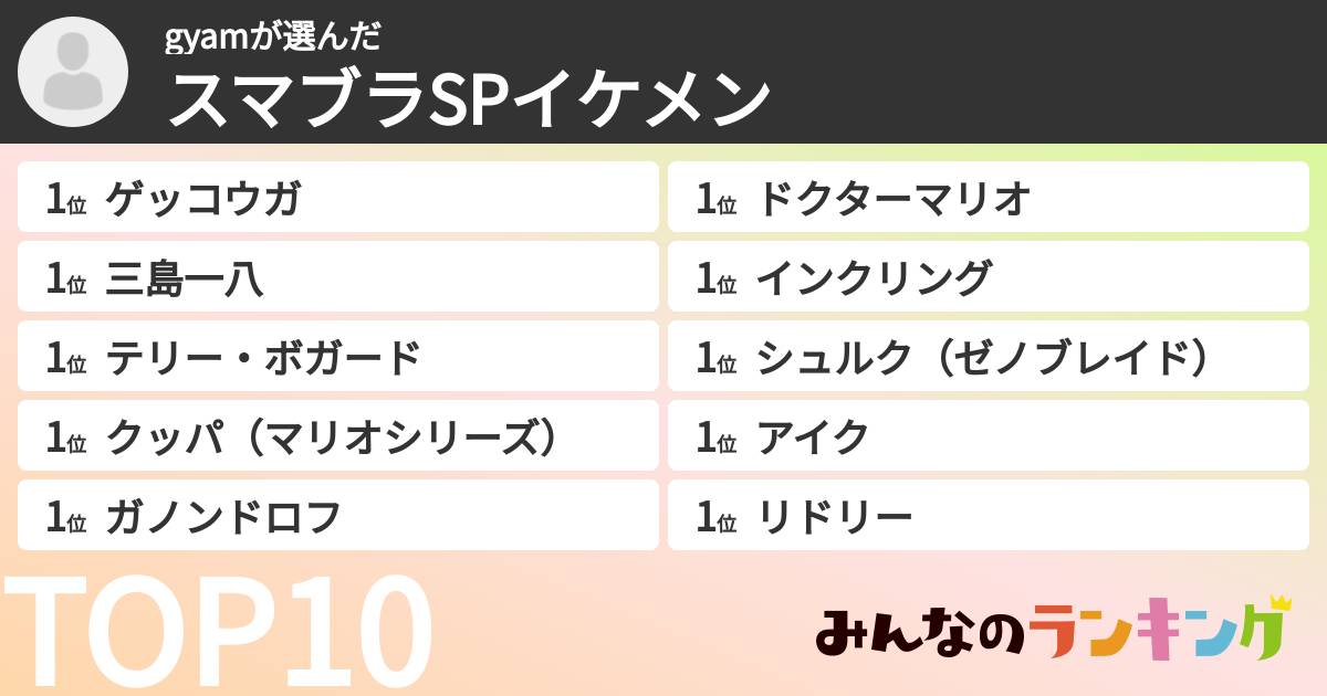 gyamさんの「スマブラSPイケメン」