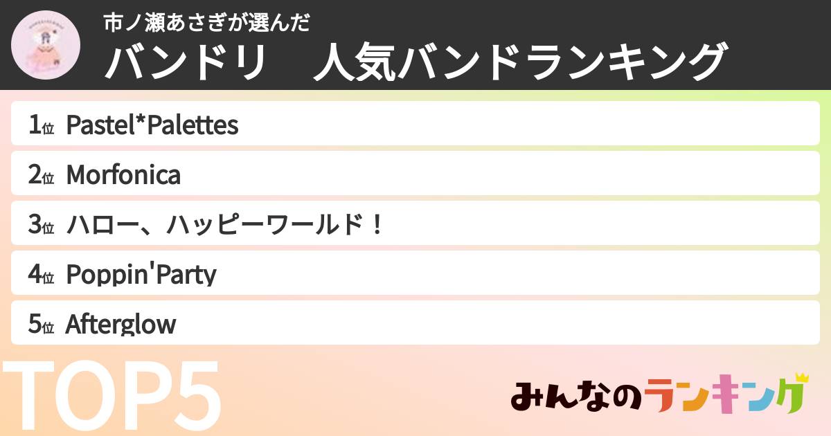 市ノ瀬あさぎさんの「バンドリ　人気バンドランキング」