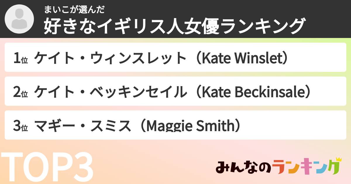 まいこさんの「好きなイギリス人女優ランキング」