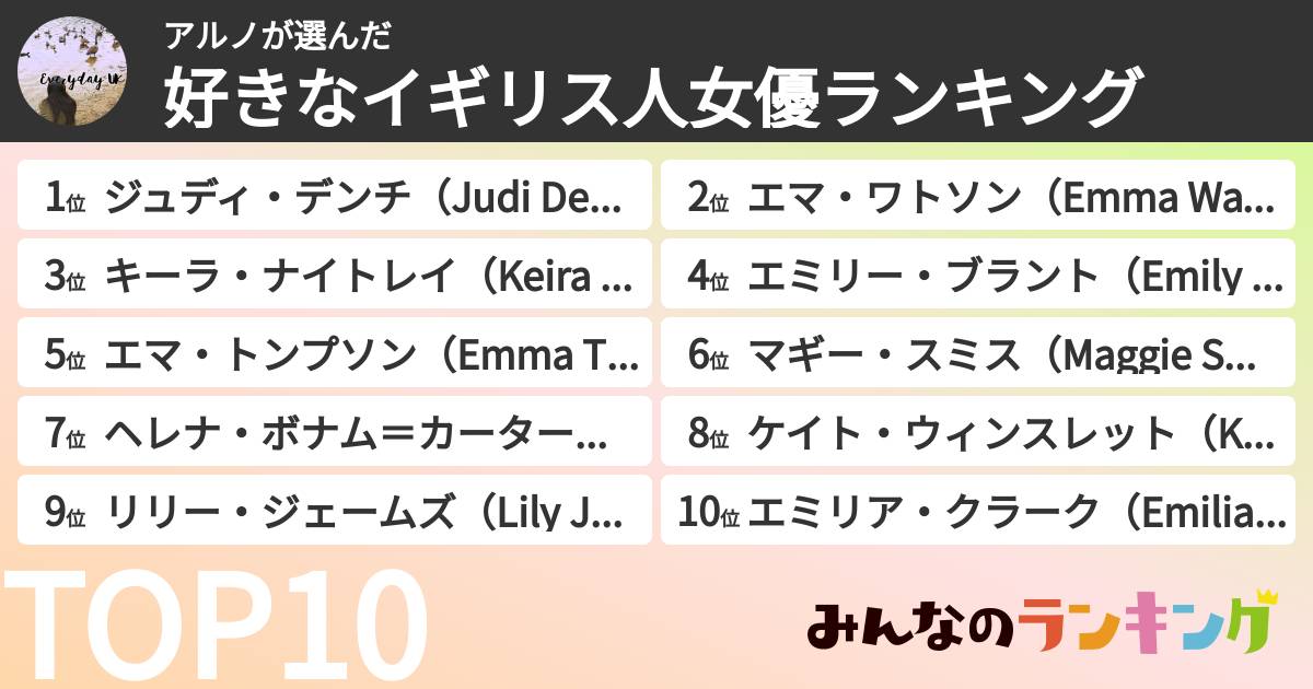 アルノさんの「好きなイギリス人女優ランキング」
