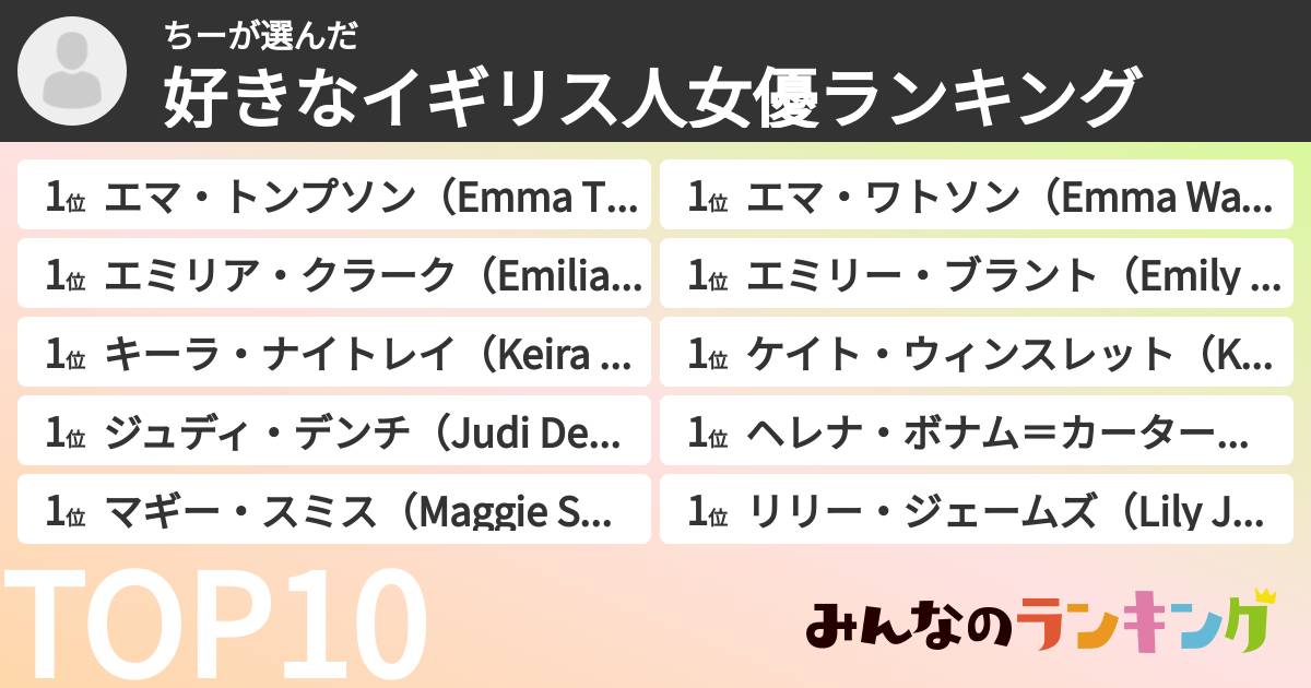 ちーさんの「好きなイギリス人女優ランキング」