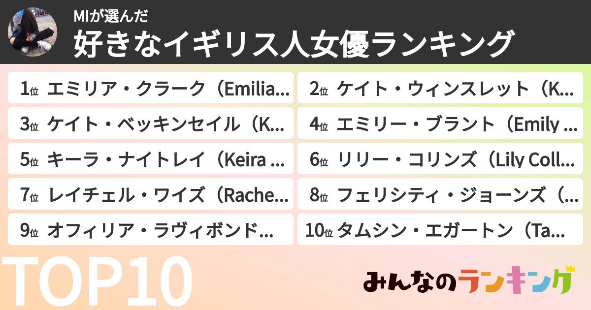 MIさんの「好きなイギリス人女優ランキング」