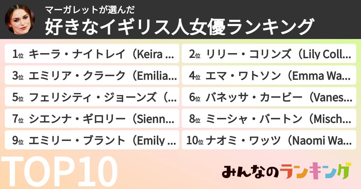 マーガレットさんの「好きなイギリス人女優ランキング」