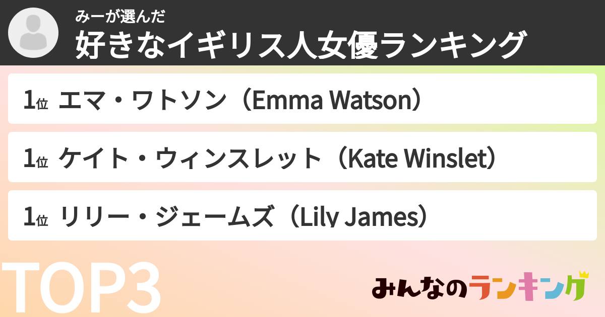 みーさんの「好きなイギリス人女優ランキング」