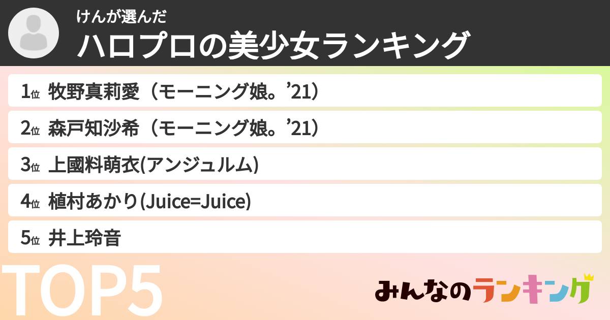 けんさんの「ハロプロの美少女ランキング」