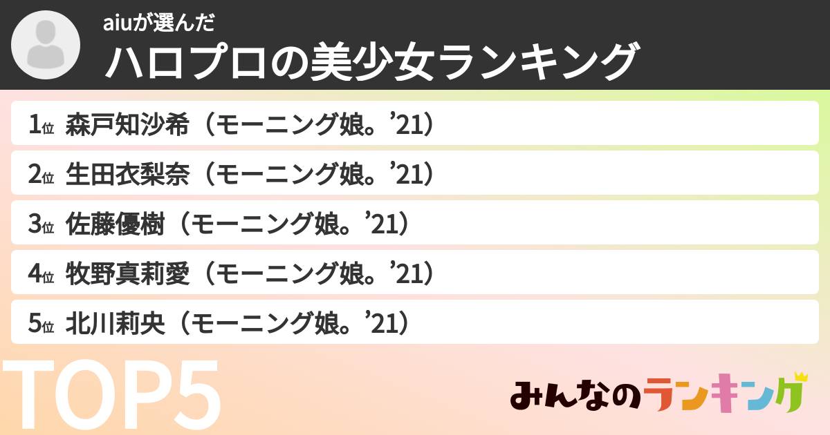 aiuさんの「ハロプロの美少女ランキング」