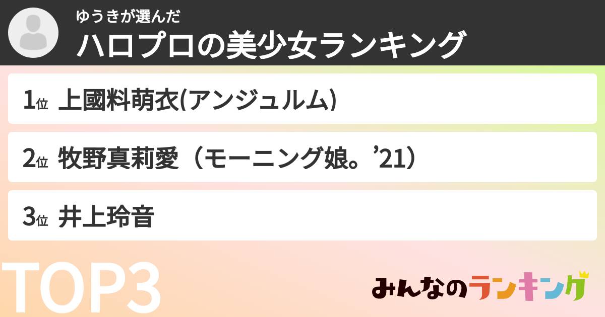 ゆうきさんの「ハロプロの美少女ランキング」