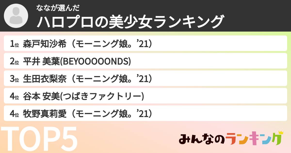 ななさんの「ハロプロの美少女ランキング」