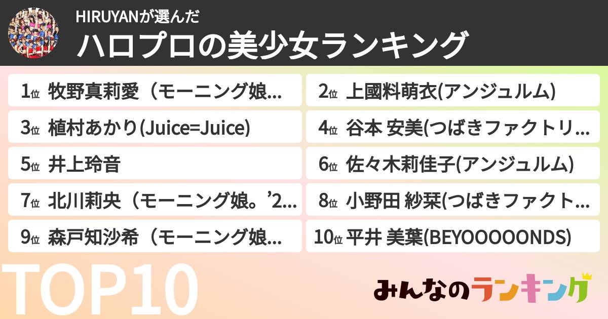 HIRUYANさんの「ハロプロの美少女ランキング」