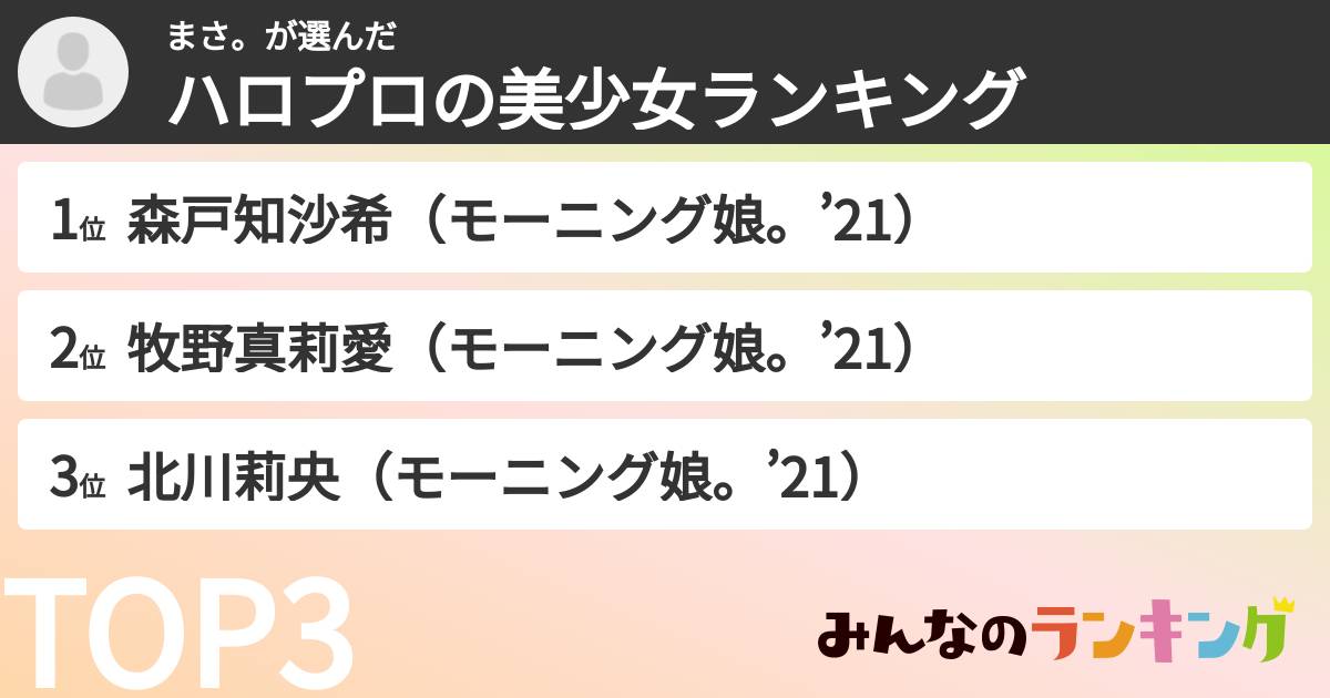 まさ。さんの「ハロプロの美少女ランキング」