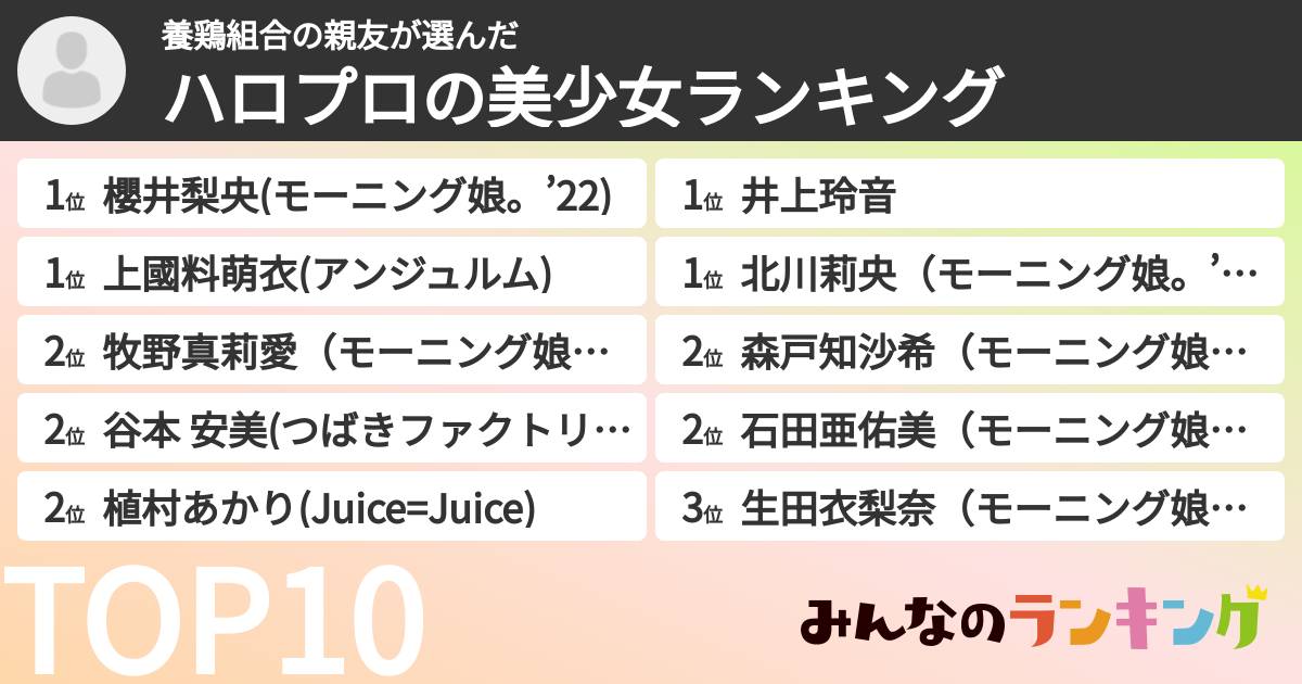 養鶏組合の親友さんの「ハロプロの美少女ランキング」