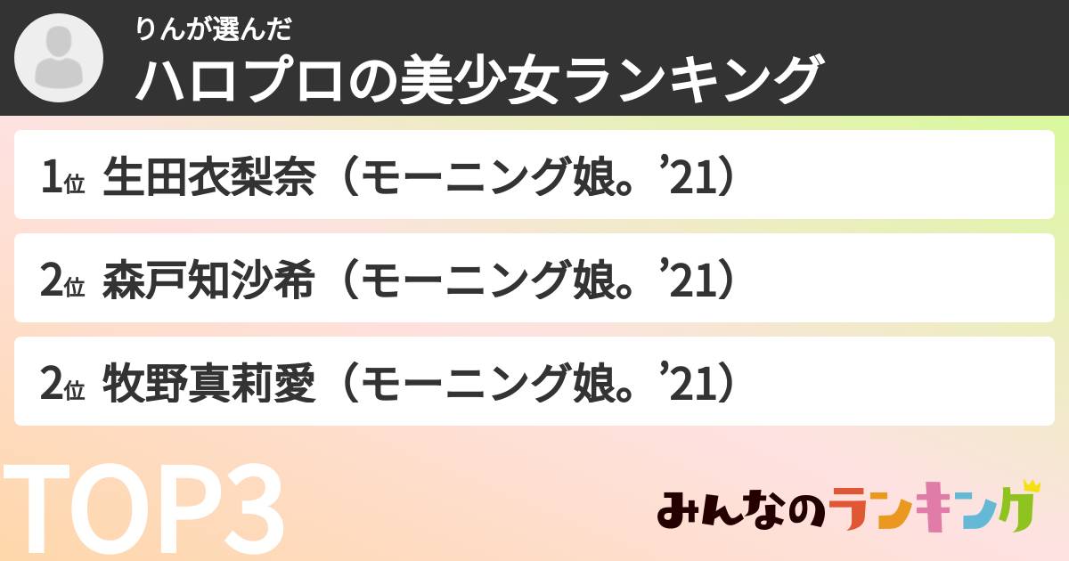 りんさんの「ハロプロの美少女ランキング」