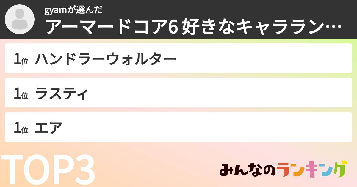 gyamさんの「アーマードコア6 好きなキャラランキング」