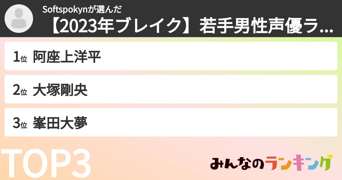 Softspokynさんの「【2023年ブレイク】若手男性声優ランキング」