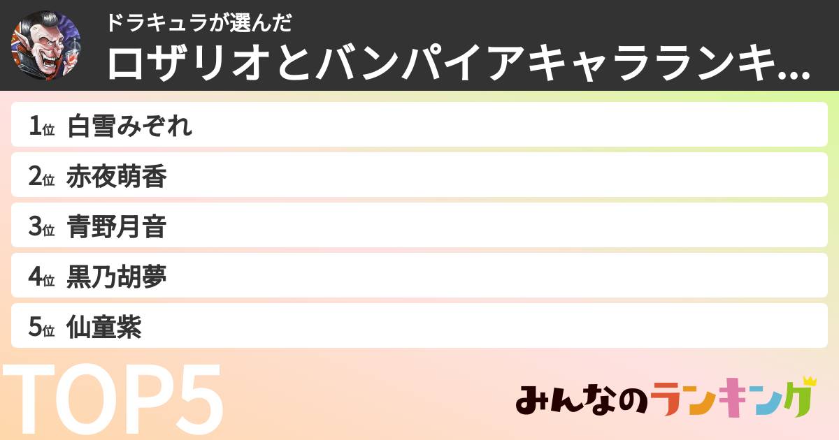 ドラキュラさんの「ロザリオとバンパイアキャラランキング」