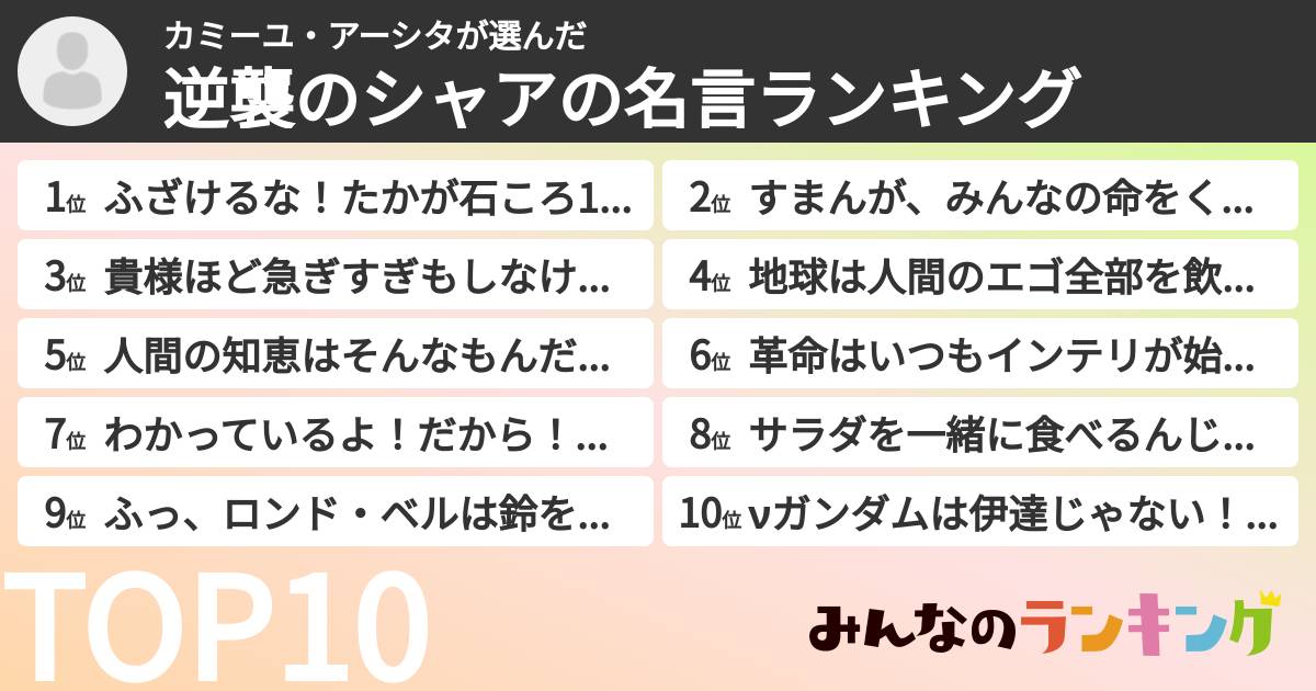 カミーユ・アーシタさんの「逆襲のシャアの名言ランキング」